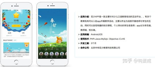 軟件開發(fā)有哪些坑