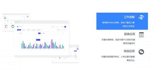 二次開發(fā) lofter 樂乎 讓興趣,更有趣