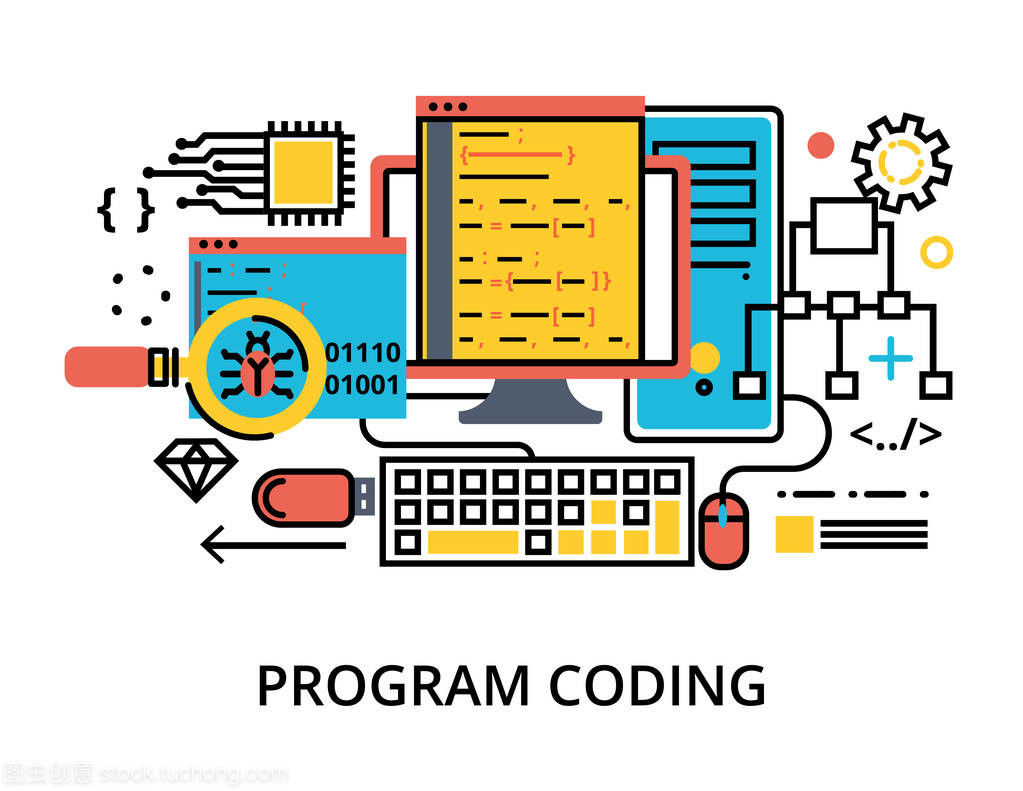 編程、開發(fā)軟件和編碼的概念
