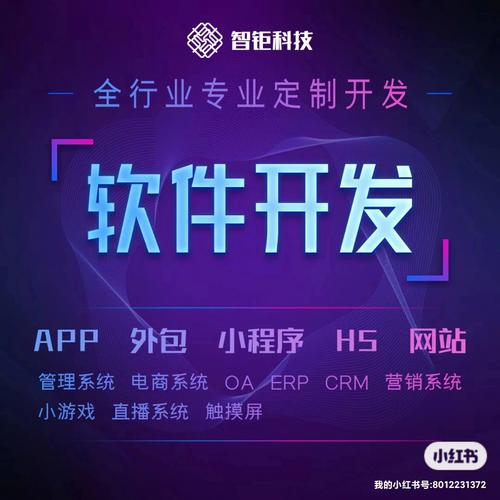 軟件開發的三種模式分析