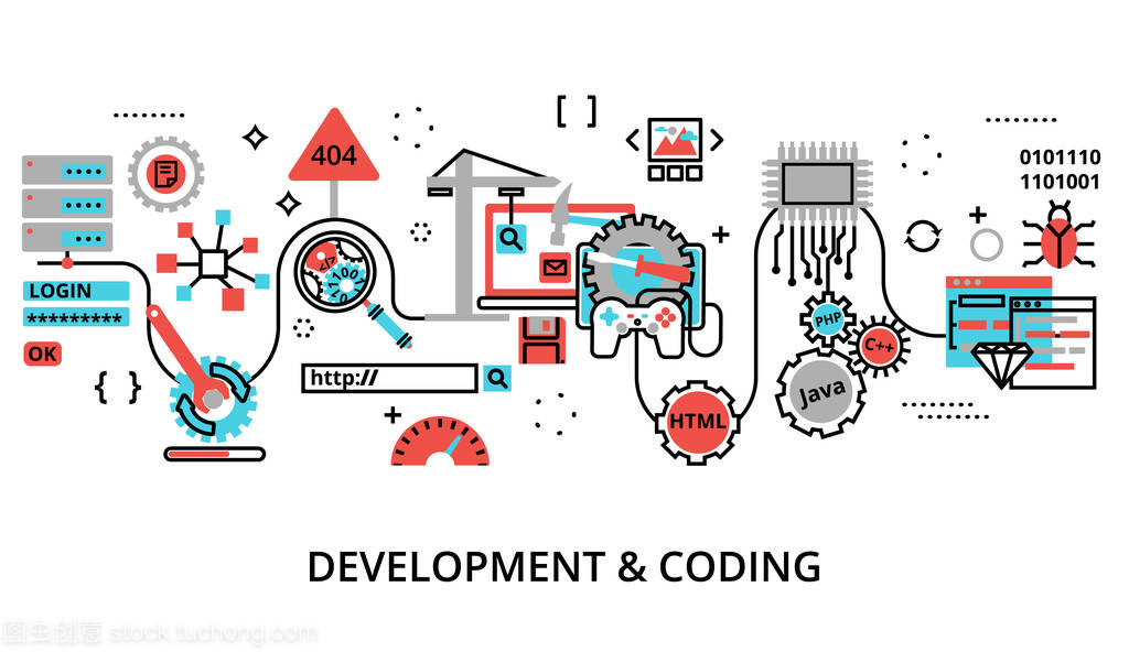 軟件開發和編碼過程的概念