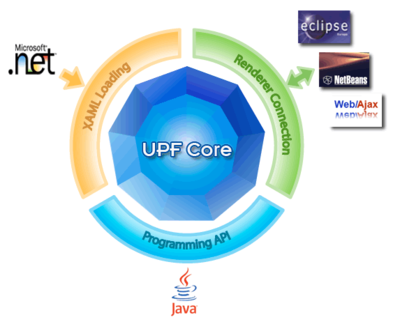 插件和擴展 - 開源軟件庫 - 開源中國社區