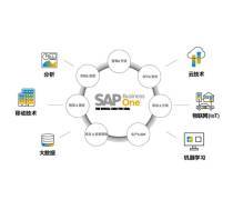 浙江管理軟件開發分類