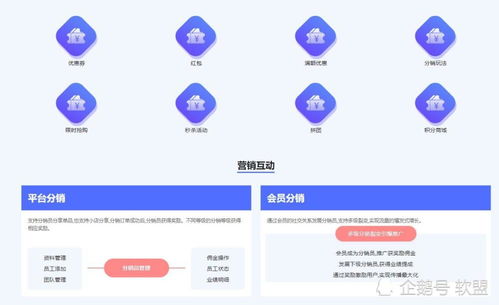 社交新零售電商系統(tǒng)軟件開發(fā)的功能詳解
