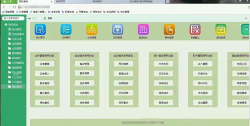 企業(yè)系統(tǒng)開發(fā)軟件平臺有哪些優(yōu)勢呢