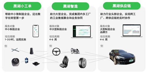 走進民企看 質 變 從高端醫療裝備到工業軟件,來自民企的硬核科技邁向全球